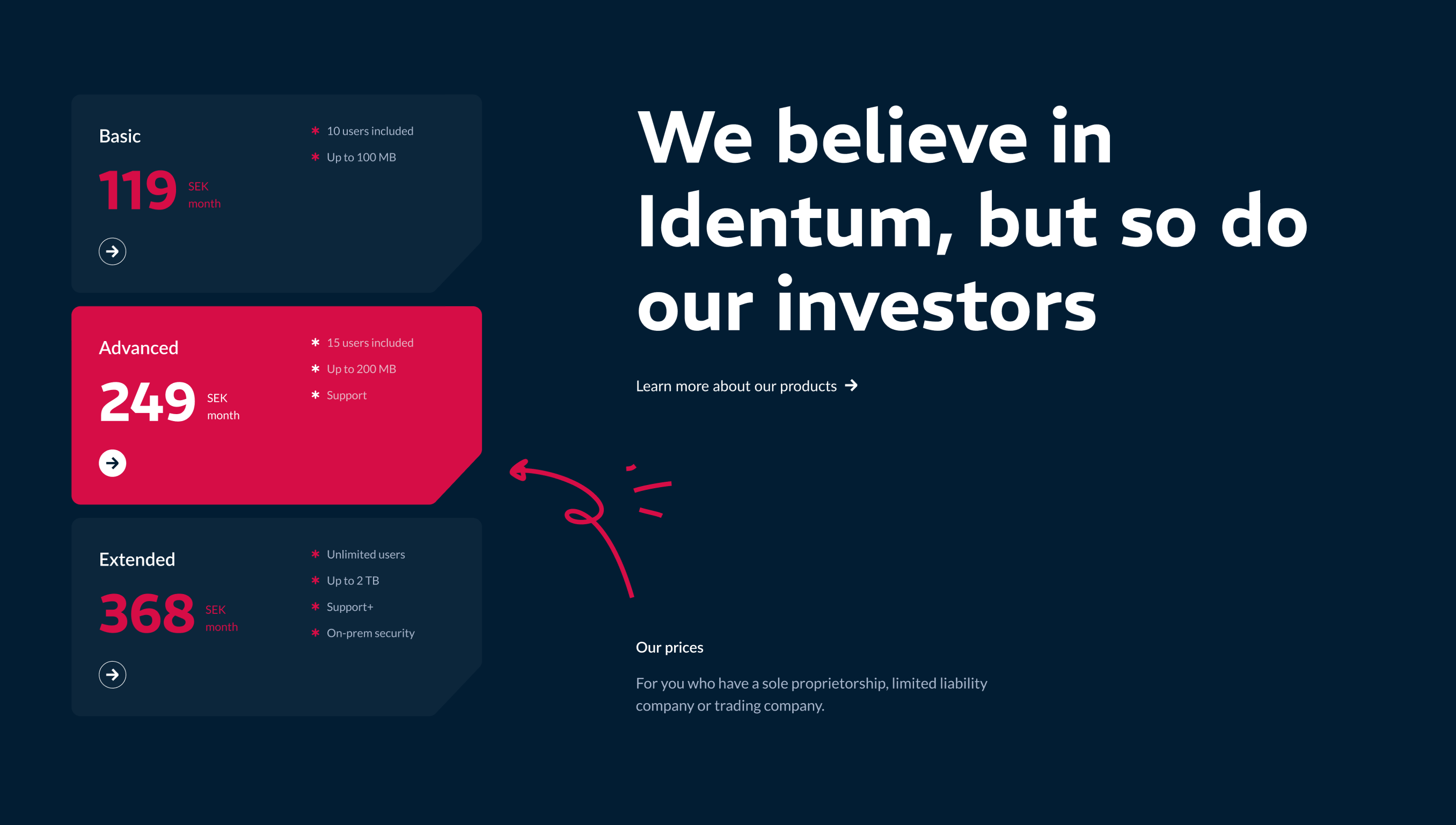 Doodles showing the way