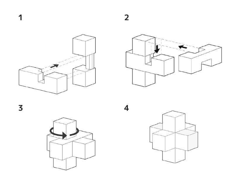 The Japanese Chidori joint